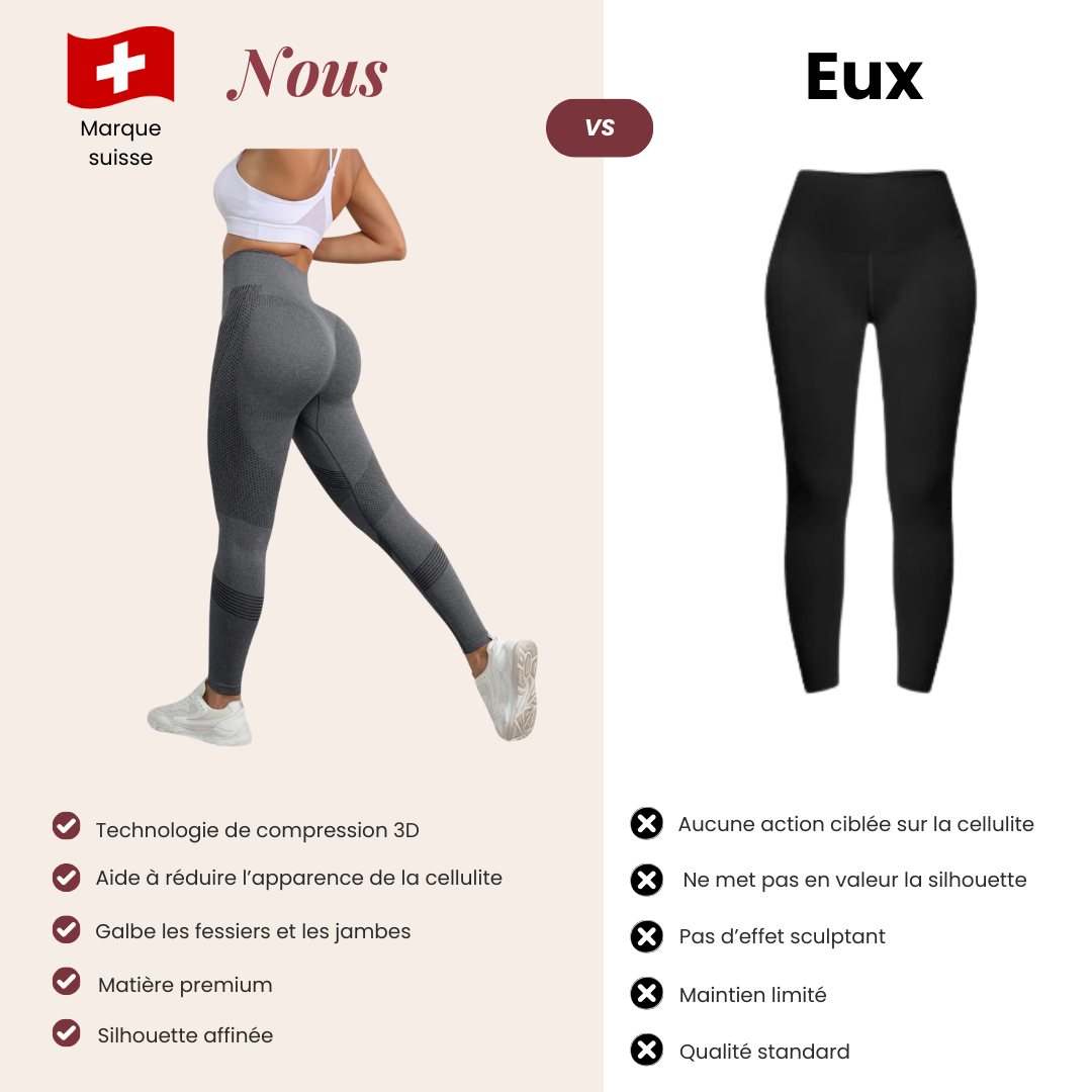 Legging Anti Cellulite │ Curvaya